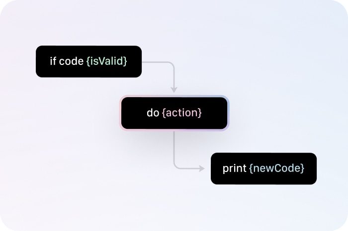 Qe trigger action like clock in, book a meeting